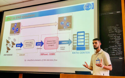 Du Maroc à Oxford, Marwane Dalal construit des passerelles autour du SKA